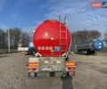 Красный Менчи СЛ, объемом двигателя 0 л и пробегом 700 тыс. км за 32000 $, фото 4 на Automoto.ua