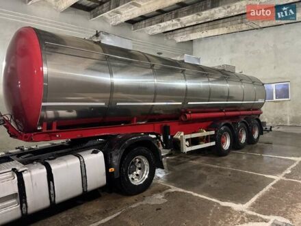 Менчи СЛ 1995 в Ужгороде на Automoto.ua Красный Менчи СЛ, объемом двигателя 0 л и пробегом 300 тыс. км за 17000 $, фото 1 на Automoto.ua