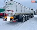 Менчи СЛ, объемом двигателя 0 л и пробегом 0 тыс. км за 20000 $, фото 1 на Automoto.ua