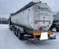 Менчи СЛ, объемом двигателя 0 л и пробегом 0 тыс. км за 20000 $, фото 2 на Automoto.ua