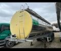 Менчі СЛ, об'ємом двигуна 0 л та пробігом 1 тис. км за 32771 $, фото 11 на Automoto.ua