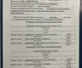 Серый Менчи СЛ, объемом двигателя 0 л и пробегом 0 тыс. км за 15000 $, фото 11 на Automoto.ua