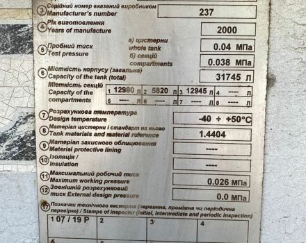 Серый Менчи СЛ, объемом двигателя 0 л и пробегом 0 тыс. км за 15000 $, фото 20 на Automoto.ua