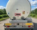 Серый Менчи СЛ, объемом двигателя 0 л и пробегом 0 тыс. км за 19999 $, фото 13 на Automoto.ua