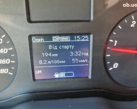 Синий Мерседес 131, объемом двигателя 2.2 л и пробегом 50 тыс. км за 30000 $, фото 12 на Automoto.ua