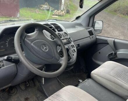 Білий Мерседес 190, об'ємом двигуна 2.2 л та пробігом 3 тис. км за 3000 $, фото 3 на Automoto.ua