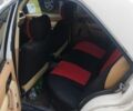Белый Мерседес 190, объемом двигателя 2 л и пробегом 500 тыс. км за 1300 $, фото 5 на Automoto.ua