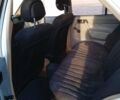 Білий Мерседес 190, об'ємом двигуна 0 л та пробігом 370 тис. км за 1700 $, фото 4 на Automoto.ua