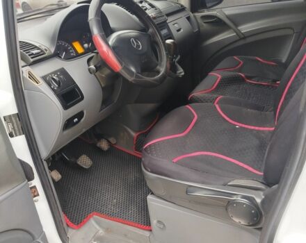 Белый Мерседес 190, объемом двигателя 2.1 л и пробегом 444 тыс. км за 8300 $, фото 4 на Automoto.ua