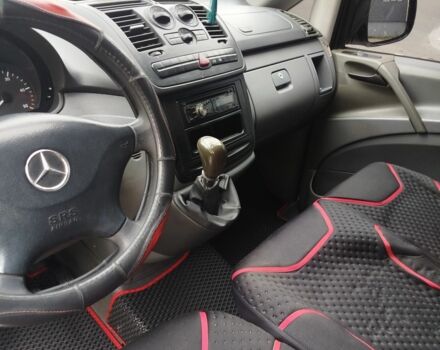 Белый Мерседес 190, объемом двигателя 2.1 л и пробегом 444 тыс. км за 8300 $, фото 5 на Automoto.ua