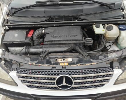 Белый Мерседес 190, объемом двигателя 2.1 л и пробегом 444 тыс. км за 8300 $, фото 7 на Automoto.ua