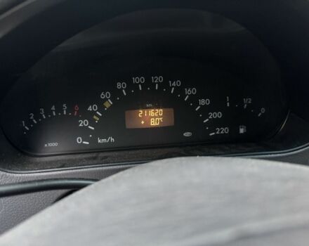 Червоний Мерседес 190, об'ємом двигуна 2 л та пробігом 212 тис. км за 2300 $, фото 6 на Automoto.ua