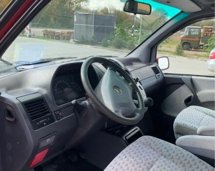 Красный Мерседес 190, объемом двигателя 2.1 л и пробегом 400 тыс. км за 5500 $, фото 4 на Automoto.ua