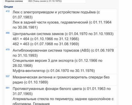 Мерседес 190, об'ємом двигуна 2 л та пробігом 256 тис. км за 3800 $, фото 14 на Automoto.ua