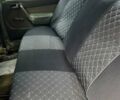 Сірий Мерседес 190, об'ємом двигуна 2 л та пробігом 321 тис. км за 1000 $, фото 8 на Automoto.ua