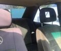 Серый Мерседес 190, объемом двигателя 2.3 л и пробегом 362 тыс. км за 2200 $, фото 5 на Automoto.ua