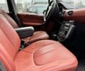 Серый Мерседес 190, объемом двигателя 2 л и пробегом 220 тыс. км за 4500 $, фото 1 на Automoto.ua