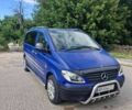 Синій Мерседес 190, об'ємом двигуна 2.1 л та пробігом 370 тис. км за 5500 $, фото 1 на Automoto.ua