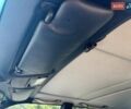 Синій Мерседес 190, об'ємом двигуна 2 л та пробігом 170 тис. км за 3699 $, фото 40 на Automoto.ua