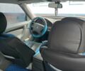 Синій Мерседес 190, об'ємом двигуна 1.8 л та пробігом 250 тис. км за 3000 $, фото 5 на Automoto.ua