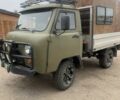 Зеленый Мерседес 190, объемом двигателя 2.3 л и пробегом 3 тыс. км за 3200 $, фото 1 на Automoto.ua