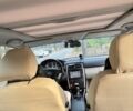 Білий Мерседес 200, об'ємом двигуна 2 л та пробігом 216 тис. км за 7638 $, фото 6 на Automoto.ua