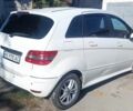 Мерседес 200 2010 в Днепре (Днепропетровске) на Automoto.ua Белый Мерседес 200, объемом двигателя 2 л и пробегом 186 тыс. км за 8000 $, фото 2 на Automoto.ua