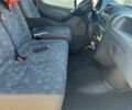 Белый Мерседес 200, объемом двигателя 0 л и пробегом 371 тыс. км за 9300 $, фото 1 на Automoto.ua