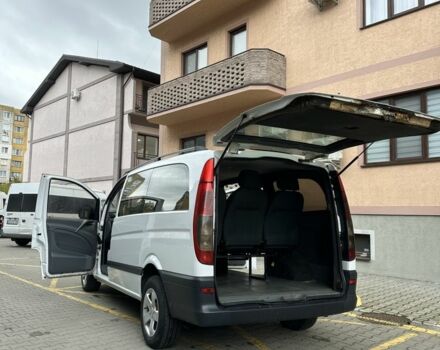 Білий Мерседес 200, об'ємом двигуна 2.1 л та пробігом 415 тис. км за 7500 $, фото 6 на Automoto.ua