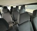 Білий Мерседес 200, об'ємом двигуна 2.1 л та пробігом 415 тис. км за 7500 $, фото 5 на Automoto.ua