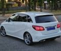 Белый Мерседес 200, объемом двигателя 2.2 л и пробегом 134 тыс. км за 7800 $, фото 5 на Automoto.ua