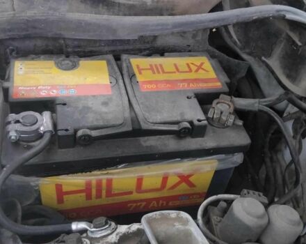 Белый Мерседес 200, объемом двигателя 2 л и пробегом 333 тыс. км за 688 $, фото 1 на Automoto.ua