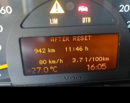 Білий Мерседес 200, об'ємом двигуна 2 л та пробігом 280 тис. км за 1894 $, фото 1 на Automoto.ua