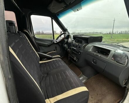 Білий Мерседес 200, об'ємом двигуна 2.1 л та пробігом 500 тис. км за 7100 $, фото 9 на Automoto.ua