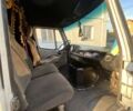 Білий Мерседес 200, об'ємом двигуна 3 л та пробігом 710 тис. км за 80000 $, фото 3 на Automoto.ua