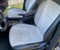Чорний Мерседес 200, об'ємом двигуна 2 л та пробігом 250 тис. км за 6800 $, фото 10 на Automoto.ua