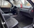 Чорний Мерседес 200, об'ємом двигуна 2 л та пробігом 3 тис. км за 2300 $, фото 13 на Automoto.ua