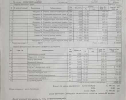 Черный Мерседес 200, объемом двигателя 2 л и пробегом 350 тыс. км за 3250 $, фото 6 на Automoto.ua