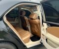 Черный Мерседес 200, объемом двигателя 2 л и пробегом 310 тыс. км за 5200 $, фото 8 на Automoto.ua