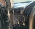 Черный Мерседес 200, объемом двигателя 0 л и пробегом 350 тыс. км за 4600 $, фото 6 на Automoto.ua