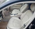 Черный Мерседес 200, объемом двигателя 2 л и пробегом 362 тыс. км за 5250 $, фото 5 на Automoto.ua