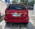 Красный Мерседес 200, объемом двигателя 1.7 л и пробегом 135 тыс. км за 8100 $, фото 3 на Automoto.ua