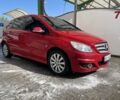 Червоний Мерседес 200, об'ємом двигуна 1.7 л та пробігом 135 тис. км за 8200 $, фото 1 на Automoto.ua