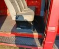 Червоний Мерседес 200, об'ємом двигуна 2.2 л та пробігом 275 тис. км за 7200 $, фото 6 на Automoto.ua
