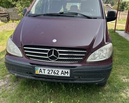 Красный Мерседес 200, объемом двигателя 2.2 л и пробегом 250 тыс. км за 5800 $, фото 4 на Automoto.ua