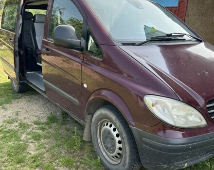 Красный Мерседес 200, объемом двигателя 2.2 л и пробегом 250 тыс. км за 5800 $, фото 3 на Automoto.ua