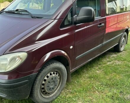 Красный Мерседес 200, объемом двигателя 2.2 л и пробегом 250 тыс. км за 5800 $, фото 5 на Automoto.ua