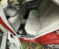 Мерседес 200 1998 у Каневе на Automoto.ua Червоний Мерседес 200, об'ємом двигуна 0 л та пробігом 100 тис. км за 2000 $, фото 5 на Automoto.ua