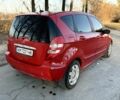 Красный Мерседес 200, объемом двигателя 2 л и пробегом 2 тыс. км за 5800 $, фото 4 на Automoto.ua