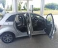 Серый Мерседес 200, объемом двигателя 2 л и пробегом 240 тыс. км за 7300 $, фото 12 на Automoto.ua